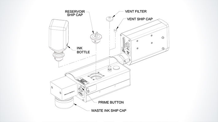 A FoxJet printer schematic that shows how to disassemble it to repair it.